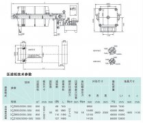 壓濾機工作原理